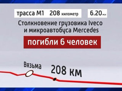 ДТП в Смоленской области унесло жизни шестерых человек