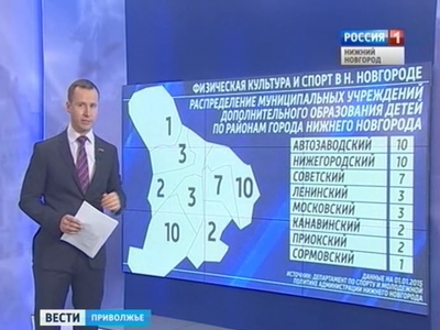 : vesti.ru