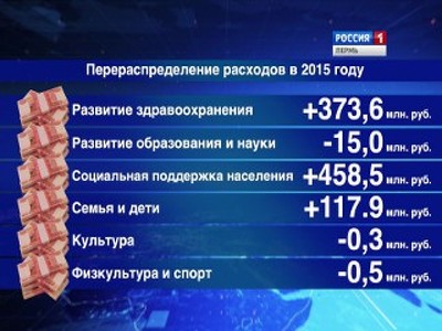 Народные избранники перекроили бюджет