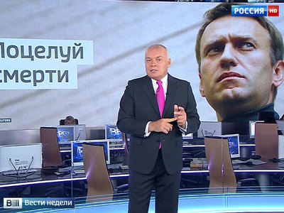 Каспаров, Касьянов, Навальный и поцелуй смерти