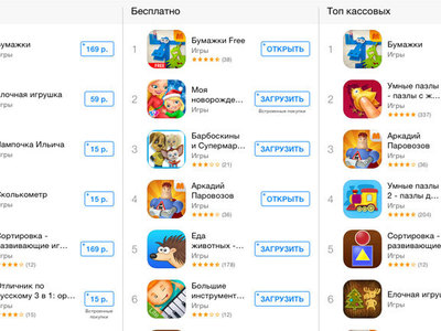     AppStore