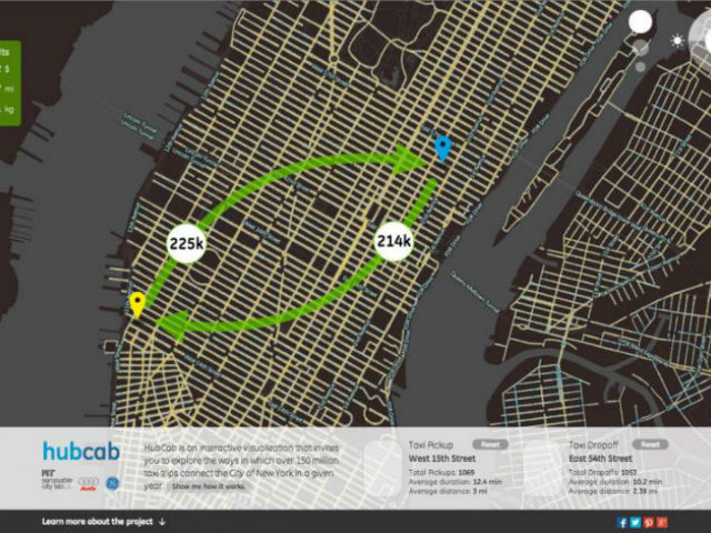 Приложение HubCab подыщет за долю секунды сразу несколько оптимальных комбинаций (фото Wikimedia Commons). 