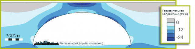 Лунные лавовые трубки могут быть около 5 километров в ширину. Возможно, в некоторых из них можно будет спрятать целый город (иллюстрация Purdue University/David Blair).