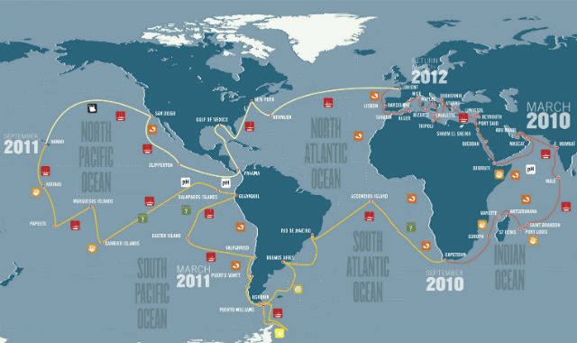 Маршрут экспедиции Tara Oceans (иллюстрация Tara Expéditions).