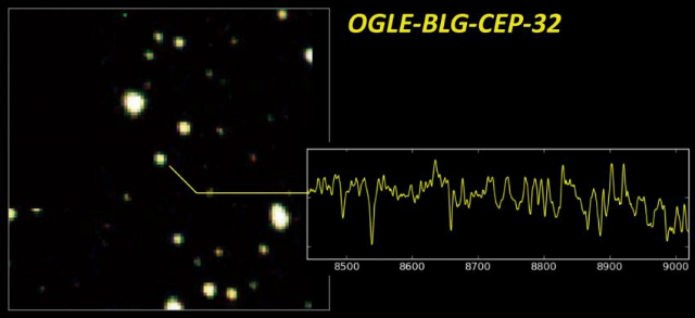 Инфракрасное изображение (слева) цефеиды OGLE-BLG-CEP-32 и звёзд, которые окружают её, вместе с их SALT-спектром (врезка справа) (фото Whitelock et al.). 