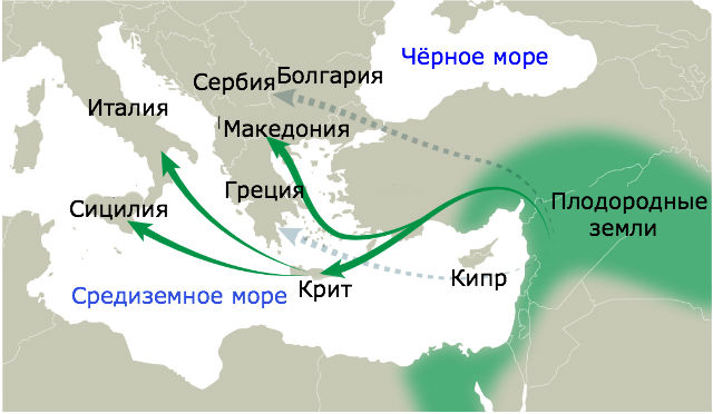 Возможный путь переселения ближневосточных земледельцев в Европу (иллюстрация Democritus University). 
