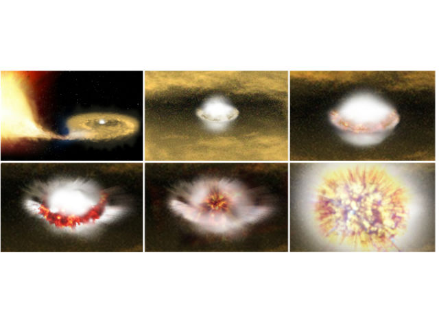 Астрономы считают, что белые карлики могут получать материю от соседних звёзд. После того как их масса вырастает до 1,44 массы Солнца, происходит термоядерный взрыв (иллюстрация ESA/ATG medialab).