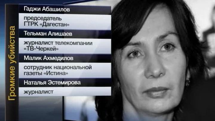 Приложения для похудения на андроид