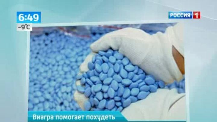 Помощь Виагры